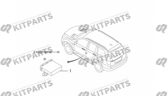 AFS контроллер Haval